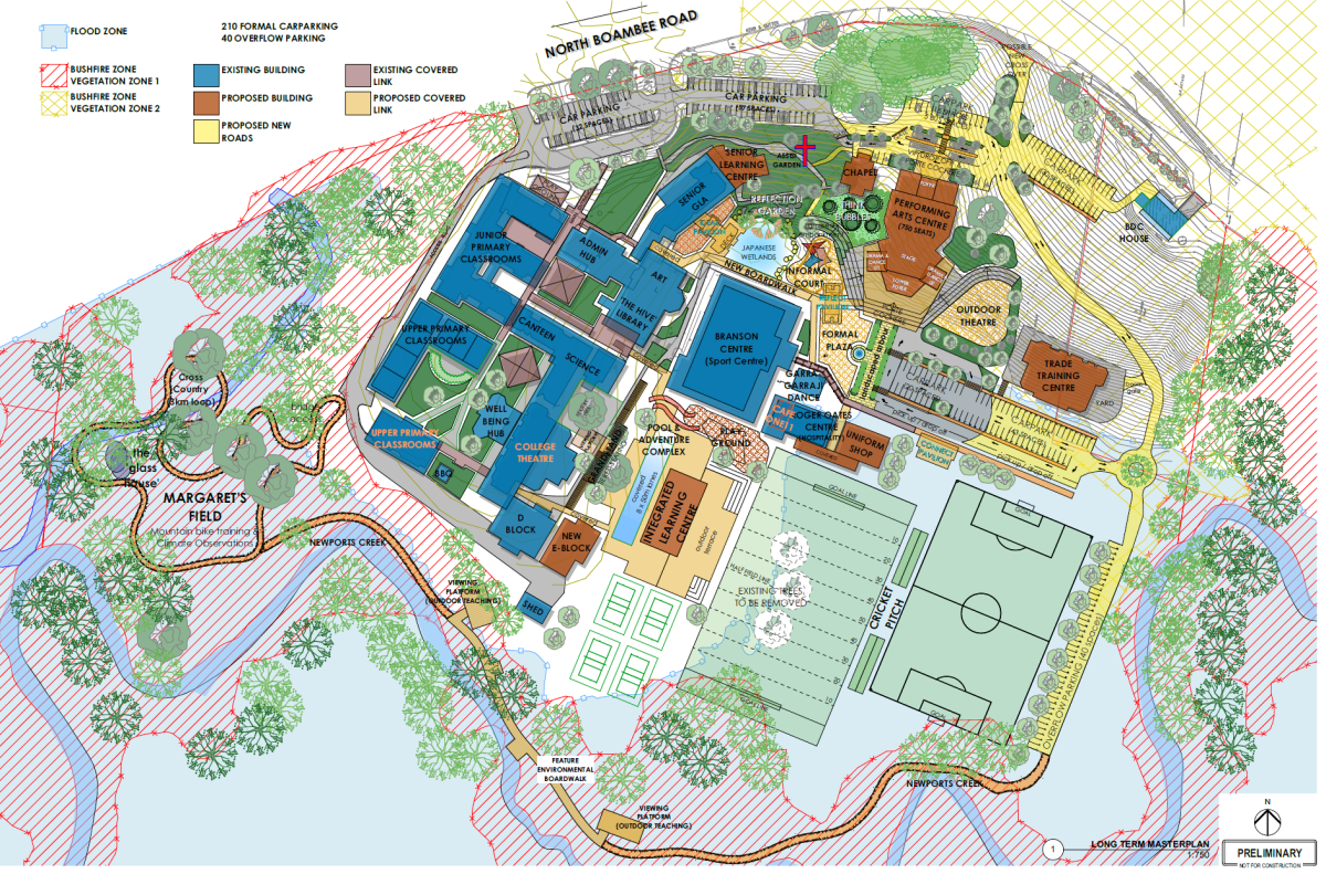 Bishop Druitt College Masterplan: campus masterplan, view 1